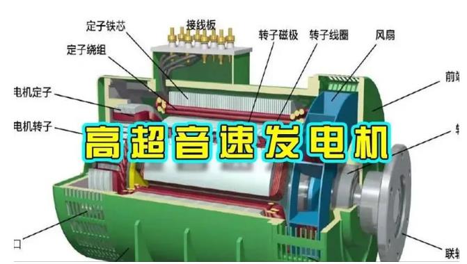和静颠覆你对发电方式的认知！中国革命性发电机公开揭秘 